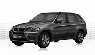 Image result for BMW X5 E70 Wallpaper