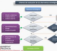 Image result for aceprabilidad