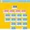 Image result for 5S Organization Chart Template