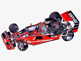 Image result for Chevrolet-powered Indy Cars