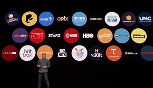 Image result for Best Free Online TV Streaming