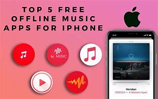 Image result for iPod Touch Music App