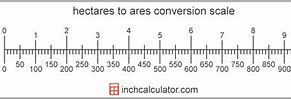 Image result for How Big Is 32 Hectare