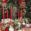 Image result for Christmas Dinner Table Decoration Ideas