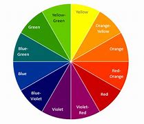 Image result for Primary vs Secondary Colors