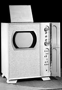 Image result for Old Color TV Sets