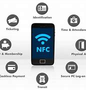 Image result for ميداليات NFC