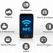 Image result for NFC Технология