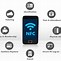 Image result for NFC Platforms