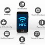 Image result for NFC Uses Work Two Men