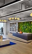 Image result for Accenture New York