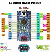 Image result for Arduino Nano I2C