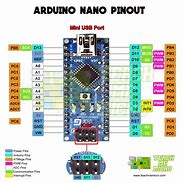 Image result for Arduino Chip Pinout