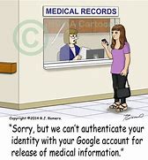 Image result for Electronic Records Meme