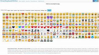 Image result for Desktop Emoji Keyboard