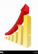 Image result for Upward Trend Graphic