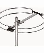 Image result for Outdoor FM Antenna