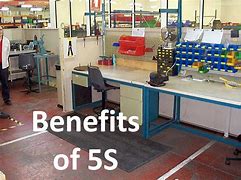 Image result for 5S Equipment