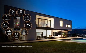 Image result for Smart House Wallpaper 4K