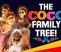 Image result for Disney Pixar Coco Family Tree
