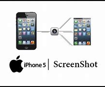 Image result for Screen Shot On iPhone 5