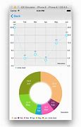 Image result for Charts Graph iOS