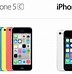 Image result for iPhone 5C Open