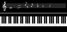 Image result for C Note On Piano