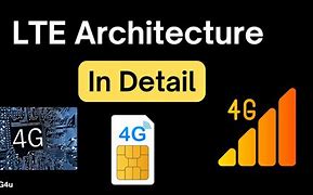 Image result for 4G LTE Architecture