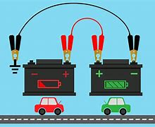 Image result for Jump Starting a Dead Battery