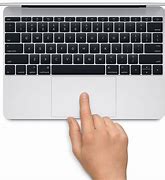 Image result for Dirty MacBook