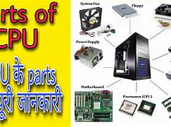 Image result for Main Internal Computer Parts