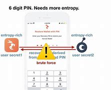 Image result for Most Common 6 Digit Pin