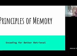 Image result for Principles of Memory