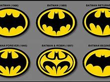Image result for Batman 66 Logo