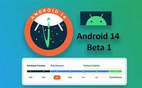 Image result for Android 14 Beta