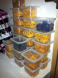 Image result for Put in Food