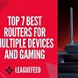 Image result for Mesh Wireless Routers