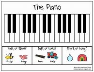 Image result for Piano Fun Facts Worksheets
