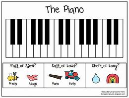 Image result for 8 by 10 Free Printable Piano Art