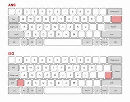 Image result for ANSI Standard QWERTY Keyboard