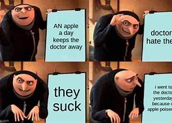 Image result for Doctors and Android Hate Apple's Meme