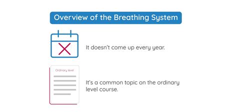 Image result for How Breather System Works