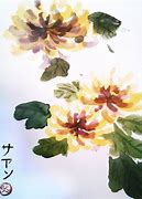 Image result for Chrysanthemum iPhone 6 Wallpaper