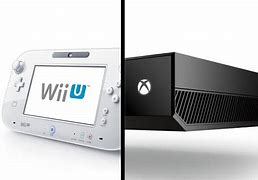 Image result for Knock Off Wii