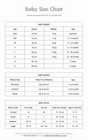 Image result for Size Chart for Baby Girl