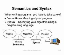 Image result for Semantics Syntax