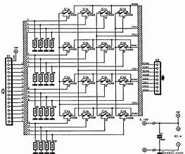 Image result for The Circuit Design of the Flexible Keyboard