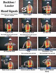 Image result for Universal Hand Signals