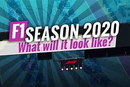 Image result for How Will 2020 Look Like